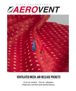 TITLE Boxing Aerovent Excel Incredi-Mitts 2.0 -Title Boxing Store aerovent diagram