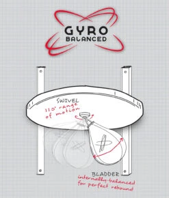 TITLE Boxing Gyro Balanced Leather Speed Bag - Professional Black/Red Training Bag -Title Boxing Store gryobalanced diagram