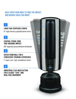 TITLE Boxing Hydro-Flex H2O Freestanding Heavy Bag -Title Boxing Store titlehydrowaveh20freestandingheavybag diagram web 1